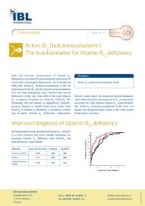 Endocrinology  Active-B12 (holotranscobalamin) The true biomarker for Vitamin B12 deficiency  Early and accurate measurement of Vitamin B12