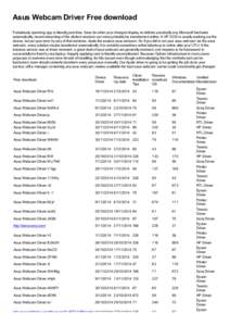 Asus Webcam Driver Free download Fortuitously openning app is literally pain-free. Save for when your changed display re-defines practically any Microsoft hardware automatically, recent streaming of the clicked versions 