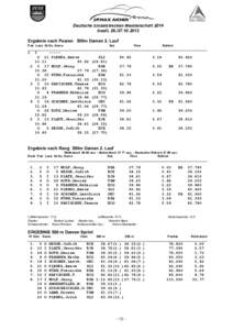 Deutsche Einzelstrecken Meisterschaft 2014 Inzell, Ergebnis nach Paaren 500m Damen 2. Lauf Pair Lane St.No. Name Nat. Time