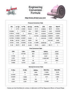 Conversion Factor Table.cdr