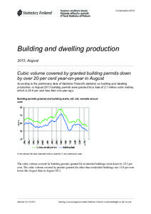 Construction[removed]Building and dwelling production 2013, August  Cubic volume covered by granted building permits down