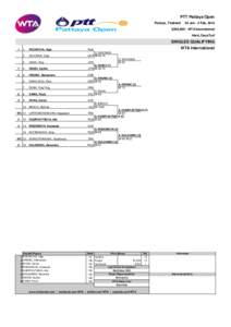 PTT Pattaya Open Pattaya, Thailand 26 Jan - 2 Feb, 2014  $250,000 - WTA International
