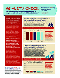 QUALITY CHECK QUALITY CHECK Do young children in U.S. metropolitan areas live in neighborhoods with quality early childhood education?