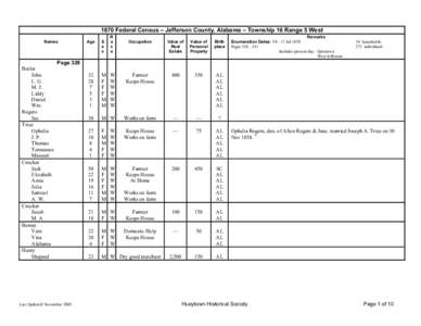 1870 Federal Census - Jefferson County, Alabama - T16R5W