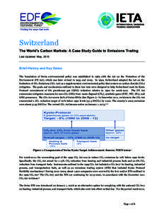 Switzerland The World’s Carbon Markets: A Case Study Guide to Emissions Trading Last Updated: May, 2013 Brief History and Key Dates:	
  	
   The foundation of Swiss environmental policy was established in 1985 with t