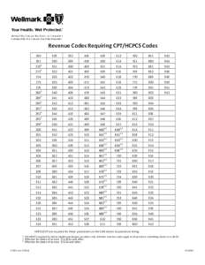 Revenue Codes Requiring CPT/HCPCS Codes[removed]