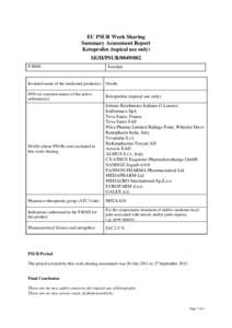 2.2 - Assessment Report template - July 2013