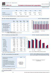 Dossier local - Departement - Bas-Rhin