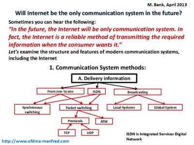 M. Bank, April[removed]Will Internet be the only communication system in the future? Sometimes you can hear the following:  “In the future, the Internet will be only communication system. In