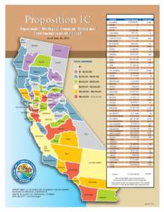 Annual Report[removed]Prop 1C map