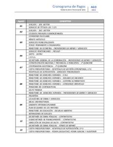 Cronograma de Pagos  AGO Gobierno de la Provincia de Salta