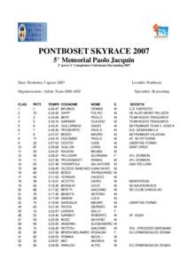 PONTBOSET SKYRACE[removed]° Memorial Paolo Jacquin 2° prova 1° Campionato Valdostano Skyrunning 2007