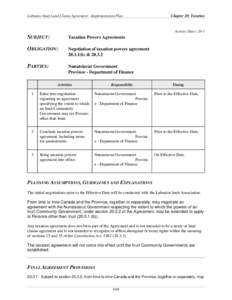 Labrador Inuit Land Claims Agreement - Implementation Plan  Chapter 20: Taxation Activity Sheet: 20-1