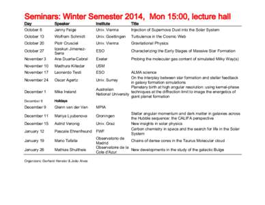 Seminars: Winter Semester 2014, Mon 15:00, lecture hall Day October 6 Speaker Jenny Feige