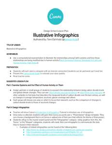 Design School Lesson Plan  Illustrative Infographics Authored by Terri Eichholz (@terrieichholz)  TITLE OF LESSON