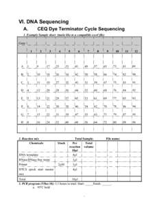 VI. DNA Sequencing A. CEQ Dye Terminator Cycle Sequencing  1. Example Sample sheet (make like to a compatible excel file)