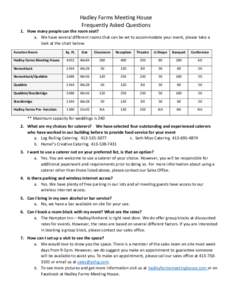 Hadley Farms Meeting House Frequently Asked Questions 1. How many people can the room seat? a. We have several different rooms that can be set to accommodate your event, please take a look at the chart below: Function Ro