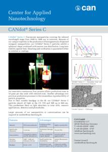 Center for Applied Nanotechnology CANdot® Series C CANdot® Series C: fluorescent nanoparticles covering the infrared wavelength range from 1000 to 1600 nm in emission. Because of our unique expertise in the production 