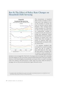 Box B: The Effect of Policy Rate Changes on Household Debt Servicing Graph B1 Household Debt Servicing Interest payments as ratio to disposable income %