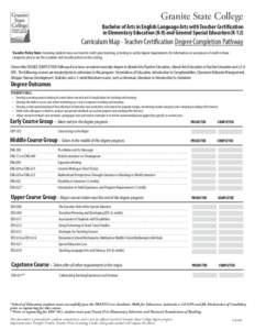 Granite State College Bachelor of Arts in English Language Arts with Teacher Certification in Elementary Education (K-8) and General Special Education (K-12) Curriculum Map - Teacher Certification Degree Completion Pathw