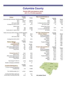 Sex offender registration / Madison County /  Florida / Dixie County /  Florida / Juvenile delinquency / Sex offender / Drug-related crime / Uniform Crime Reports / Hamilton County /  Florida / Crime / Law enforcement / Law