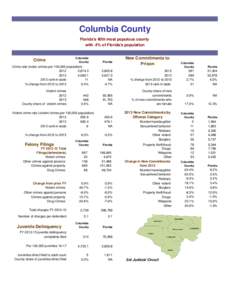 Criminal Justice profile May xx 2014.xlsx