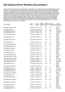 Device drivers / Dell / Google Chrome OS / Printer driver / Seiko Epson / Computer keyboard / Laptop / Computer hardware / Computing / Electronics