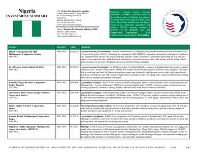 Nigeria INVESTMENT SUMMARY U.S. African Development Foundation Country Representative: James Ubaru No. 4/5 Swimming Pool Road,