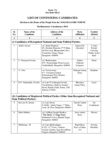 Form -7A (See Rule[removed]LIST OF CONTESTING CANDIDATES Election to the House of the People from the 24-BANGALORE NORTH Parliamentary Constituency-2014