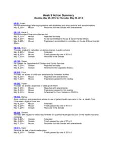 Week 9 Action Summary Monday, May 05, 2014 to Thursday, May 08, 2014 HB 63, Leger Revises terminology referring to persons with disabilities and other persons with exceptionalities May 5, 2014 House