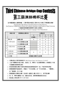 Microsoft WordChinese Bridge Contest flyer.doc