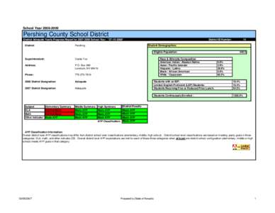 School Year[removed]Pershing County School District District Adequate Yearly Progress Report for[removed]School Year * [removed]* District: