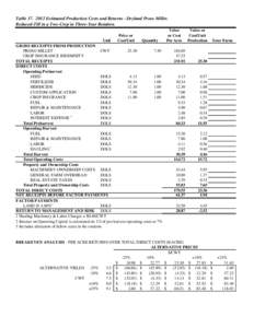 2012 GPA Enterprise Budgets.xls