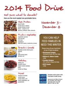 2014 Food Drive Not sure what to donate? Here are the most needed non-perishable items. High Protein
