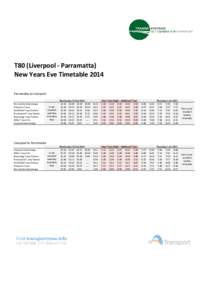 T80 (Liverpool - Parramatta) New Years Eve Timetable 2014 Parramatta to Liverpool Parramatta Interchange Finlayson T-way Smithfield T-way Station
