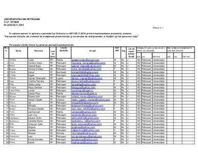 UNIVERSITATEA DIN PETROSANI C.I.FNrAnexa nr.1 În vederea punerii în aplicare a prevederilor Ordinului nrprivind implementarea proiectului sistemic 