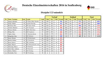 Deutsche Einzelmeisterschaften 2016 in Senftenberg Disziplin U23 männlich Vorlauf Pl. Name, Vorname  1