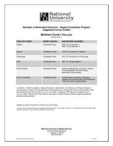 Knowledge / Bachelor in Information Management / Academic term / Calendars / Course credit