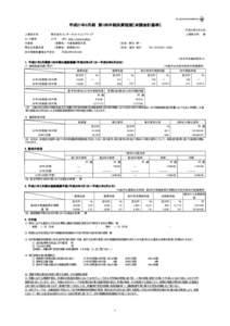 （財）財務会計基準機構会員  平成21年3月期 第1四半期決算短信〔米国会計基準〕 平成20年8月12日 上場会社名