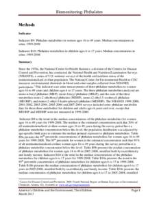 Methods  Biomonitoring: Phthalates Indicator Indicator B9: Phthalate metabolites in women ages 16 to 49 years: Median concentrations in