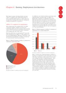 Chapter 4 Earning: Employment destinations  This chapter examines the labour market outcomes of Year 12 completers from 2006 in Queensland. It deals separately with the group as a whole, those not in education or trainin