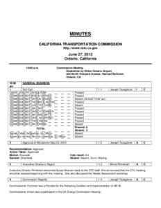 MINUTES CALIFORNIA TRANSPORTATION COMMISSION http://www.catc.ca.gov June 27, 2012 Ontario, California