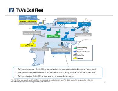 Tennessee Valley Authority / United States Department of Energy / Harduaganj Thermal Power Station / Energy in the United States / 73rd United States Congress / Tennessee River