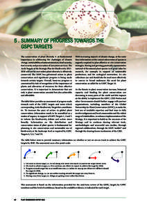 5 . SUMMARY OF PROGRESS TOWARDS THE GSPC TARGETS e conservation of plant diversity is of fundamental importance in addressing the challenges of climate change, sustainability of natural resources, food security, fuel 
