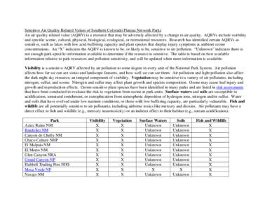 Air pollution / Environmental chemistry / Environmental issues / Ozone / O-Force / Pollution / Air quality / Visibility / Environment / Earth / Atmospheric sciences