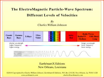 The ElectroMagnetic Particle-Wave Spectrum: Different Levels of Velocities By Charles William Johnson  Cosmic