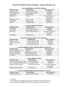 Dietary minerals / Edible salt / Calcium chloride / Magnesium chloride / Salt / Sodium chloride / Corrosion / Potassium acetate / De-ice / Chemistry / Chlorides / Metal halides