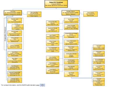 Robert M. Goodman Executive Director New Jersey Agricultural Experiment Station Larry Katz Sr. Associate Director, NJAES