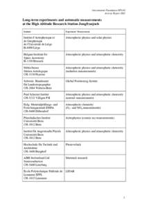 International Foundation HFSJG Activity Report 2002 Long-term experiments and automatic measurements at the High Altitude Research Station Jungfraujoch Institute