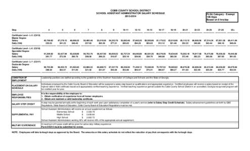 COBB COUNTY SCHOOL DISTRICT SCHOOL ASSISTANT ADMINISTRATOR SALARY SCHEDULE[removed]FLSA Category - Exempt 196 Days